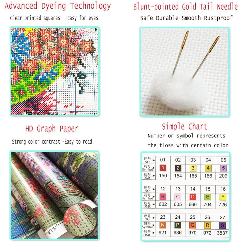 Hoạt Hình Trẻ Em In Hình Vải 1 - đánh giá và giá Dmc Floss Set